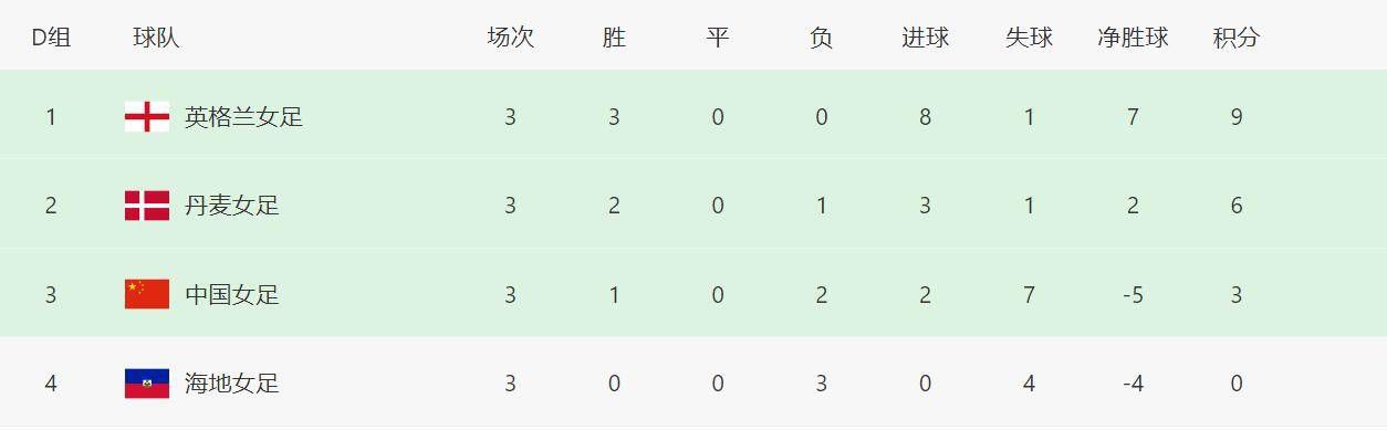 性感风骚少妇