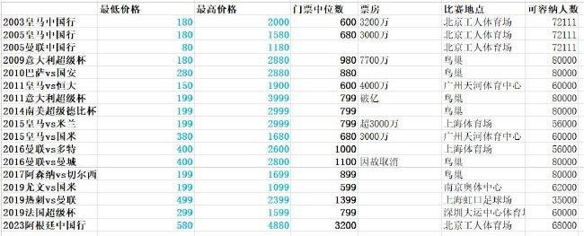 男女午夜视频