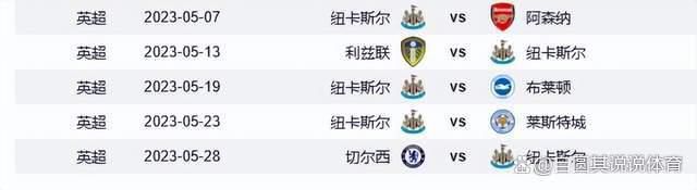 最简单的租车合同
