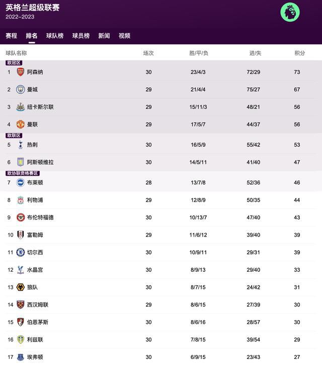 夸克成人