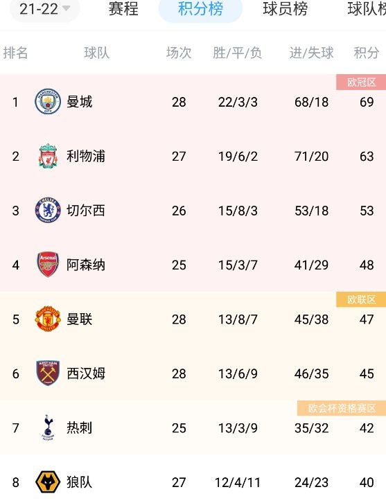 五月六月伊人狠狠丁香网